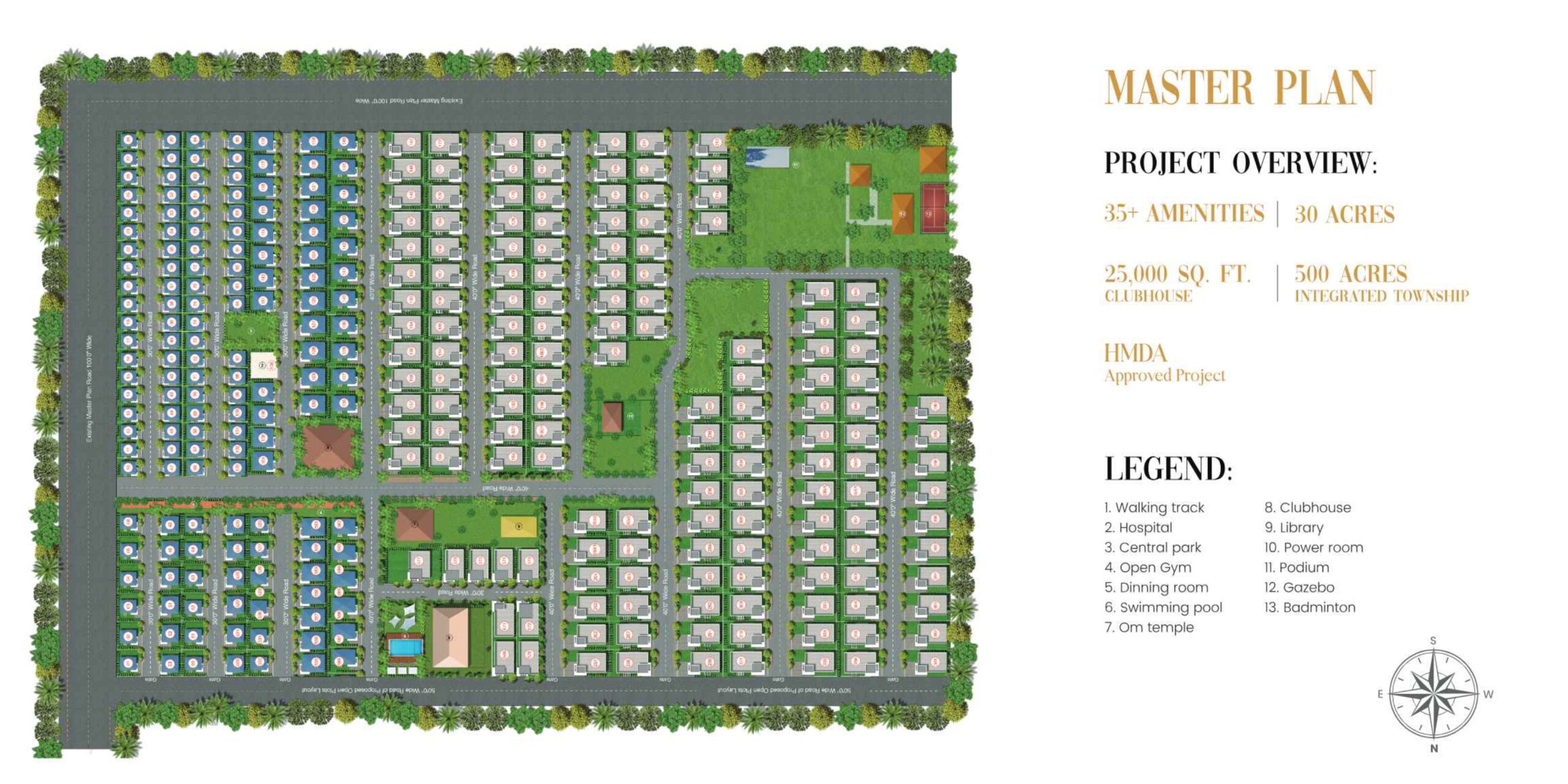advaith  master-plan